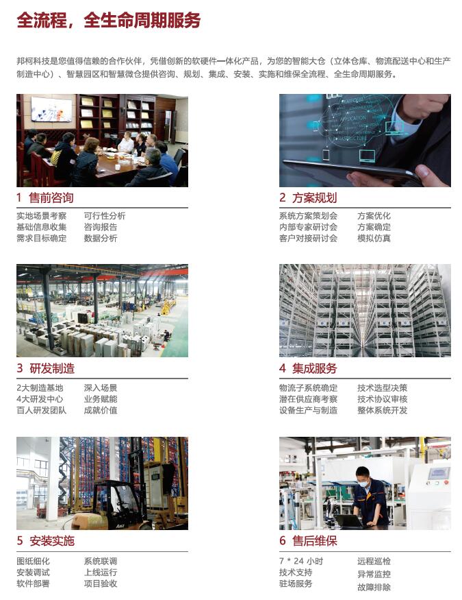 售前售中售后(圖1)