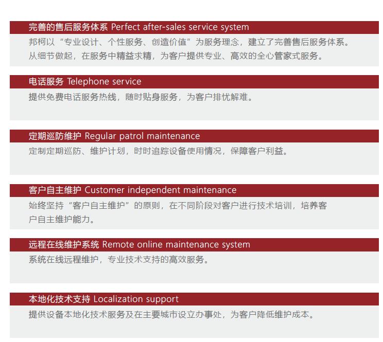 技術(shù)支持(圖1)