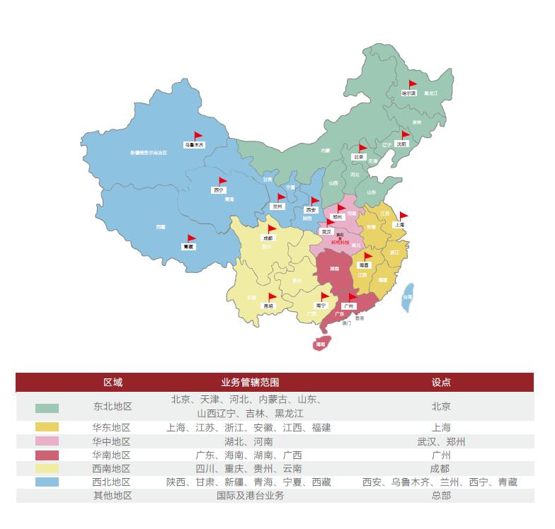 技術(shù)支持(圖2)